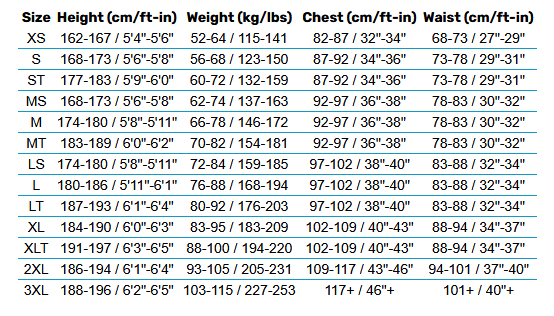 2025 Mystic Mens Wetsuits Mens Size Chart